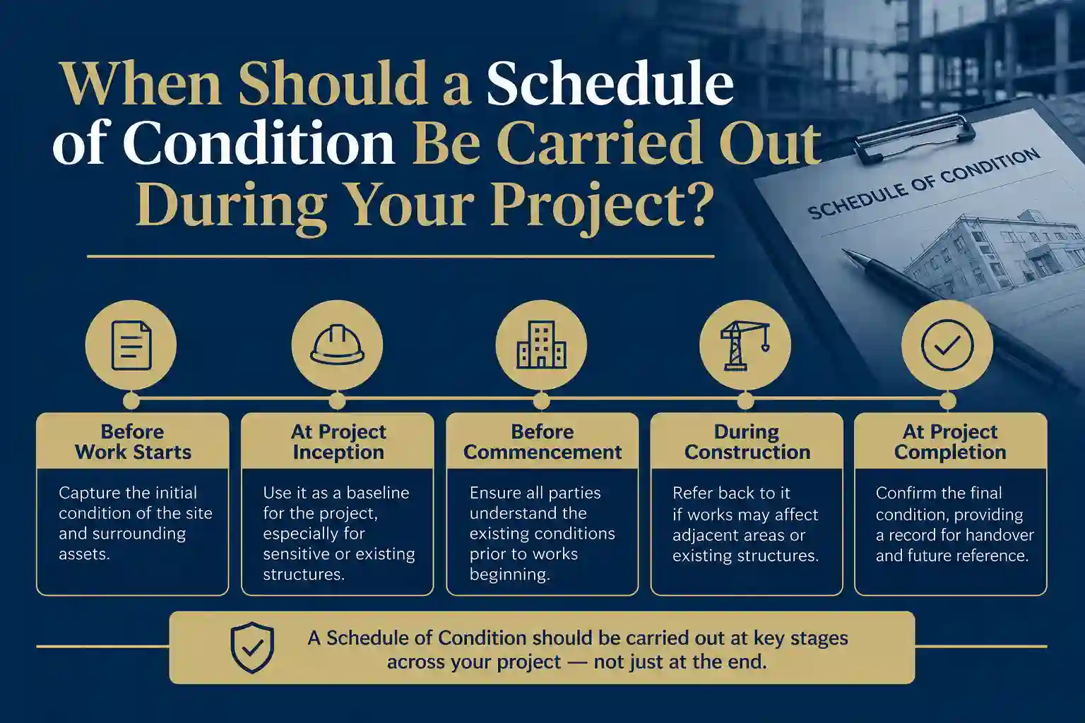 When Should a Schedule of Condition Be Carried Out During Your Project Worcester?
