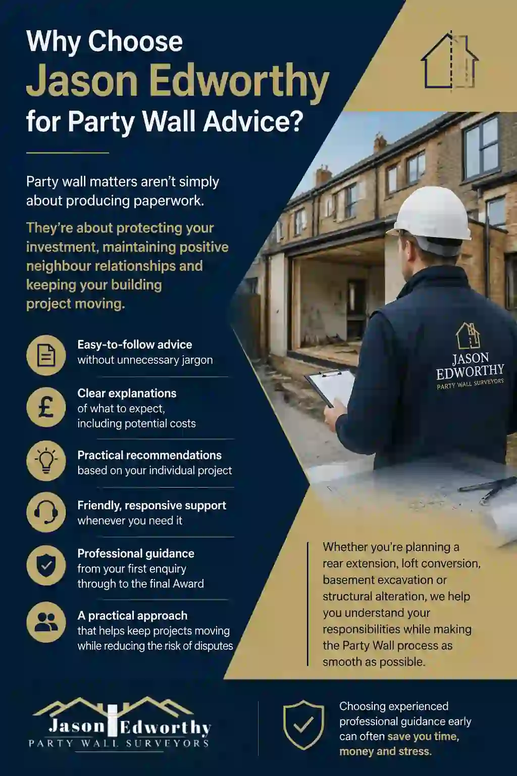 Why Choose Jason Edworthy for Party Wall Advice Worcester?